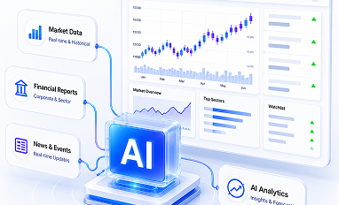 AI finance analytics dashboard and market insights
